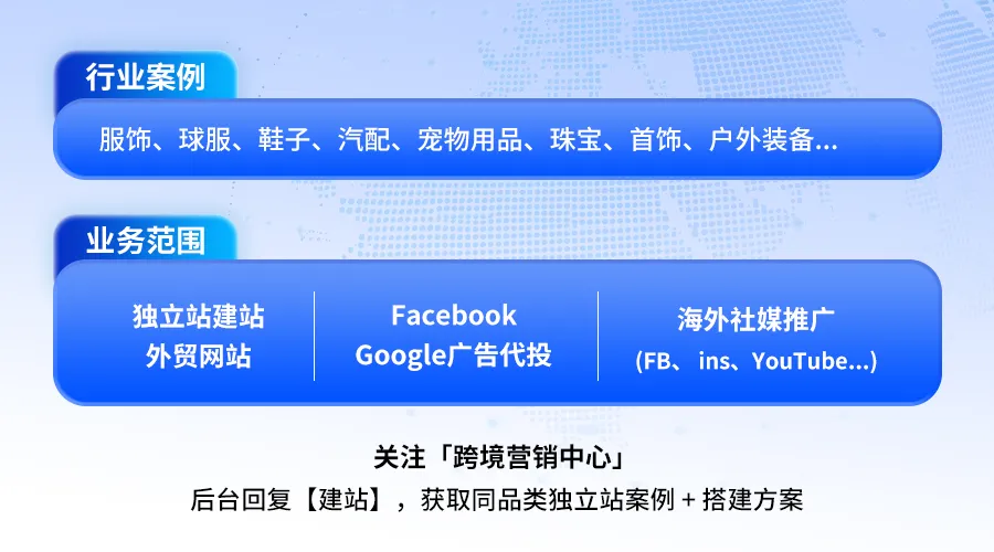 图片 世界杯开赛:独立站流量涨10倍,但90%的卖家接不住