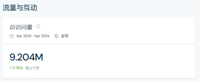 图片 快时尚卷到尽头,一个按心情买衣服的独立站,估值冲到70亿