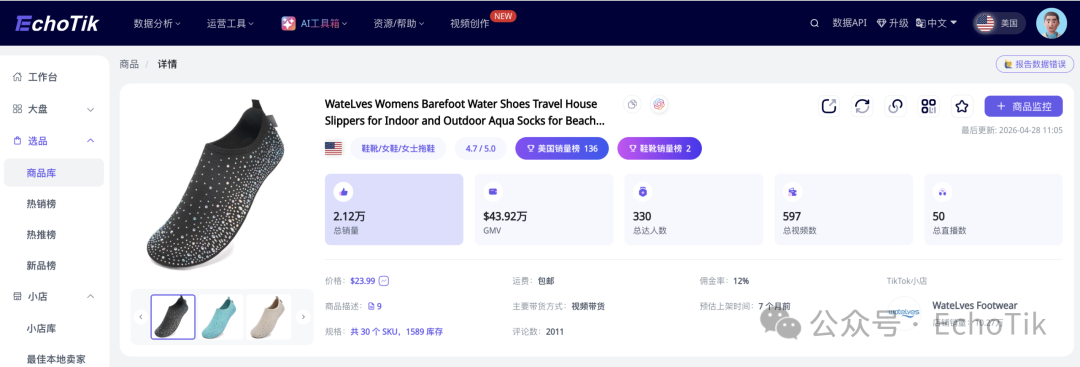图片 月销330万!这双"丑水鞋"凭什么在TikTok卖爆?