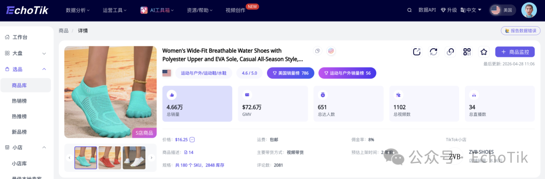 图片 月销330万!这双"丑水鞋"凭什么在TikTok卖爆?