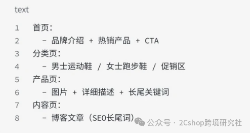 image.png 独立站建站前准备(详细版)