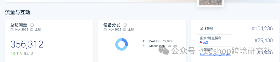 图片 靠内容营销年入1.3亿美金!户外刀卖遍全球