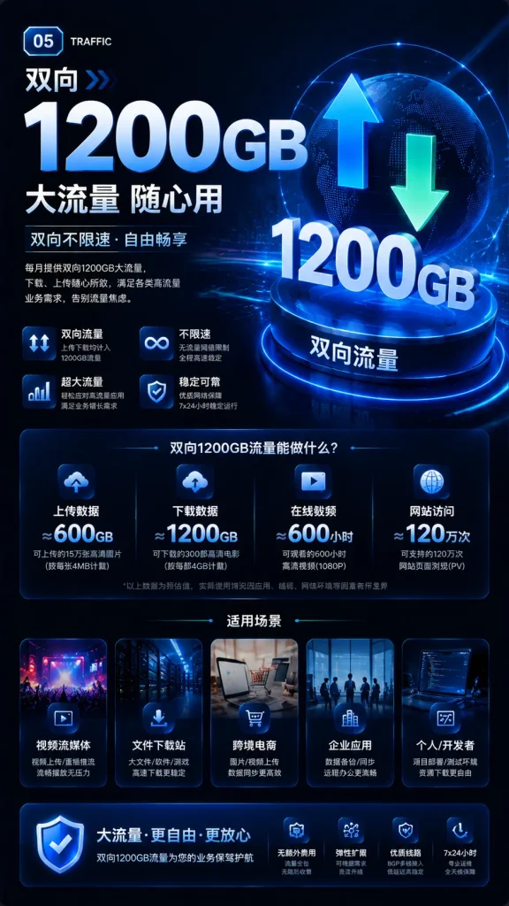图片[5]-HK-CMI-medium-2H2G-50M-贸贸通