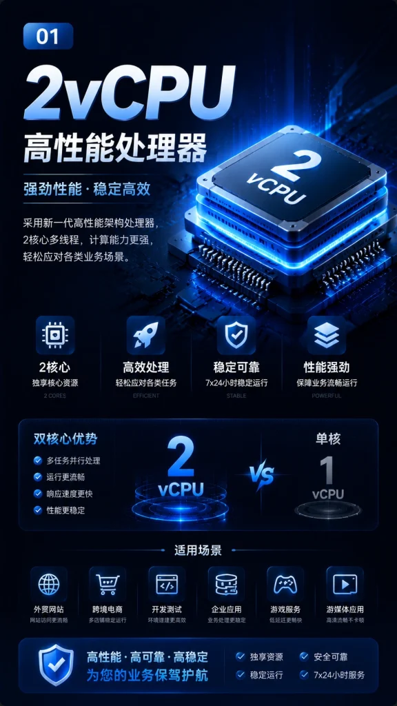 图片[2]-HK-CMI-medium-2H2G-50M-贸贸通