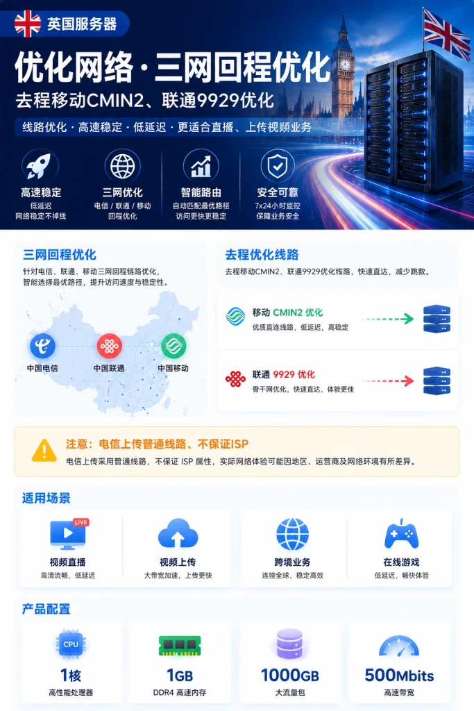 图片[2]-英国三网优化适合直播、上传视频业务-贸贸通