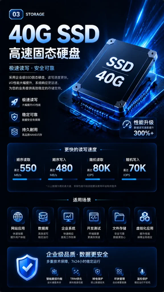 图片[3]-HK-CMI-medium-2H2G-50M-贸贸通