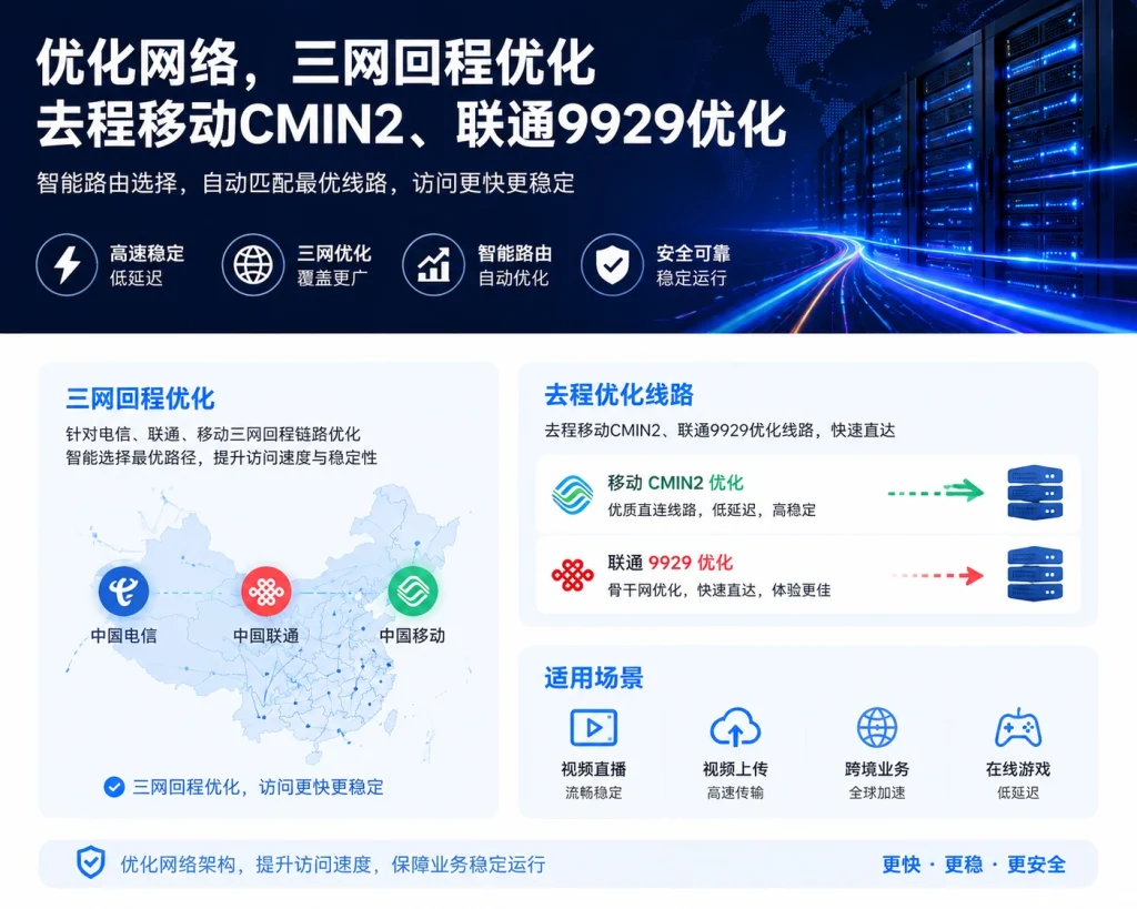 图片[1]-英国三网优化适合直播、上传视频业务-贸贸通