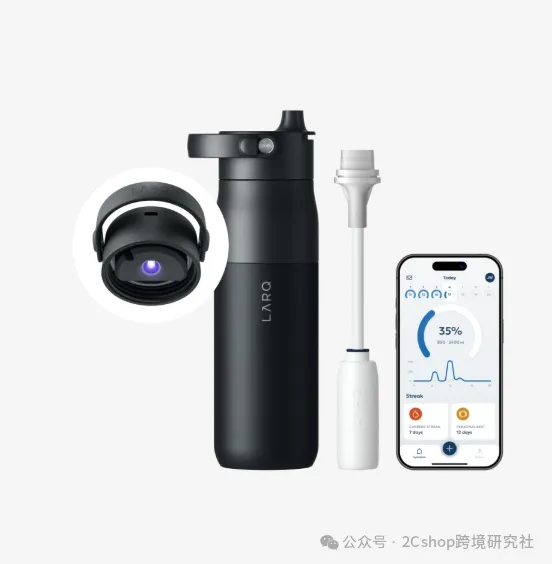 凭借自清洁功能的水杯，在独立站竟然做出了千万美金生意-贸贸通
